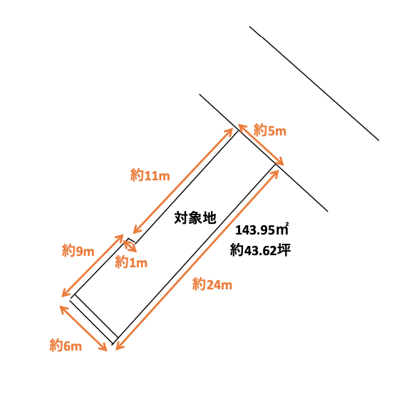 高崎市新町　ポータル用　土地図.png